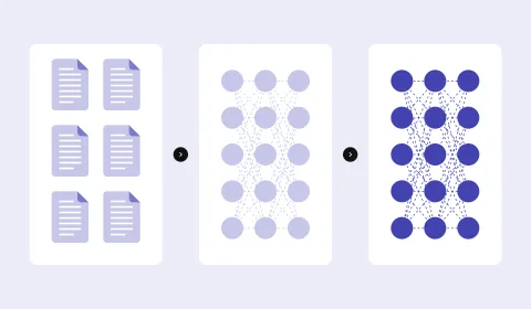 Training of a Large Language Model (LLM)