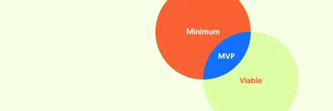 Three overlapping circles showing a MVP approach concept