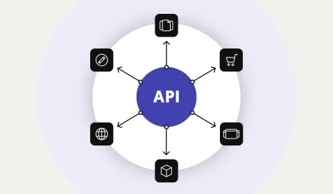 Un diagrama que conecta PIM con diferentes aplicaciones externas